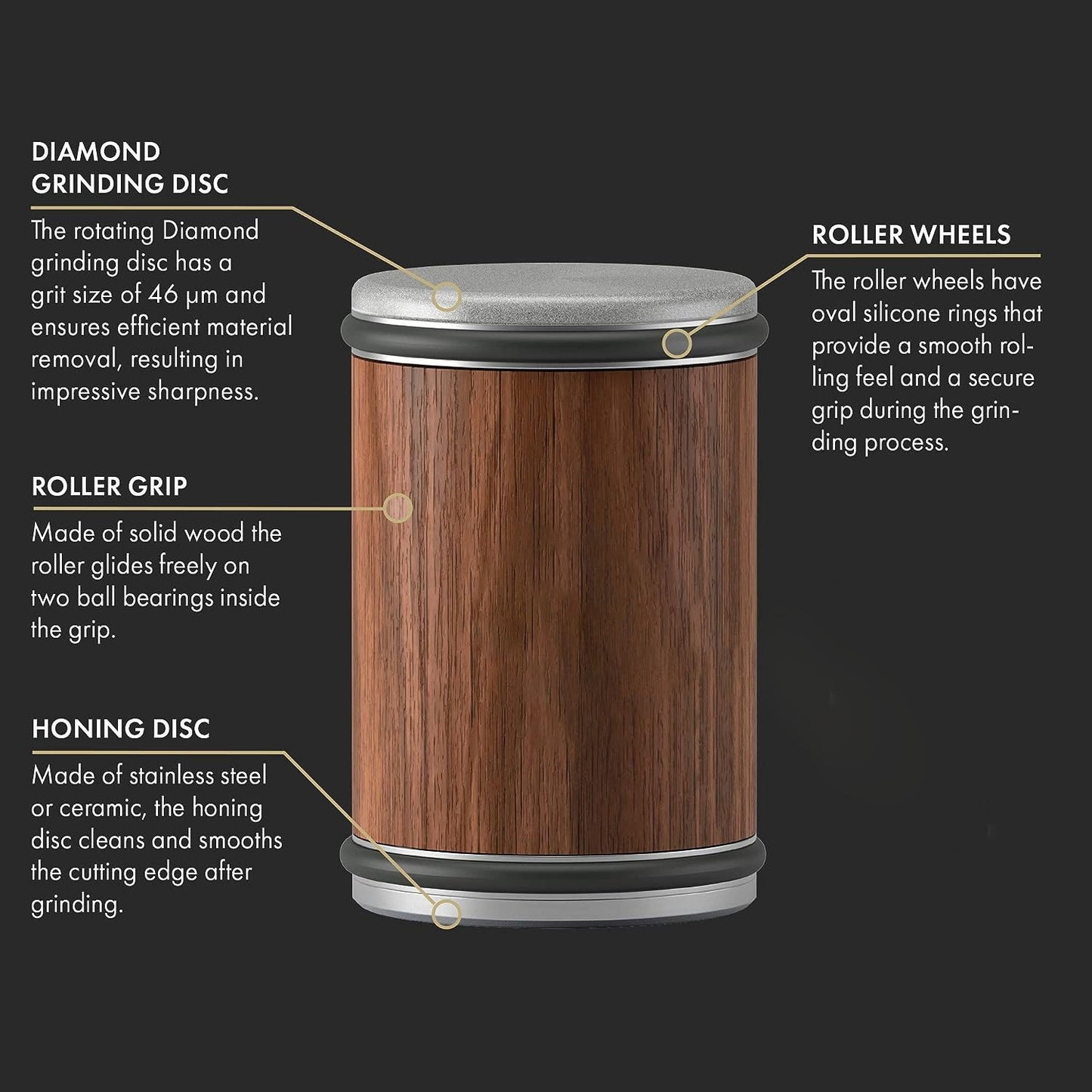 Diamond Disk Rolling Knife Sharpener